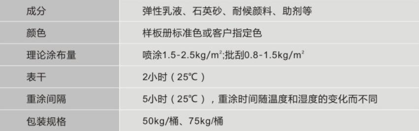 重庆草莓视频无限观看污厂家